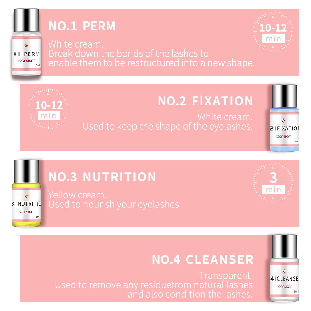 Lash Lift Kit — Professionele Wimper Perm Set